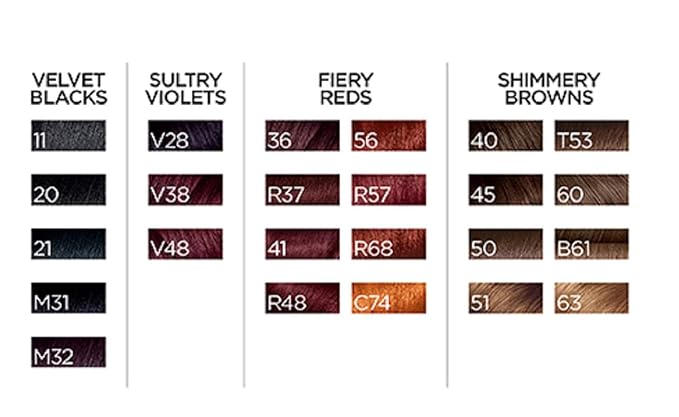 L'Oreal Paris Feria Multi-Faceted Shimmering