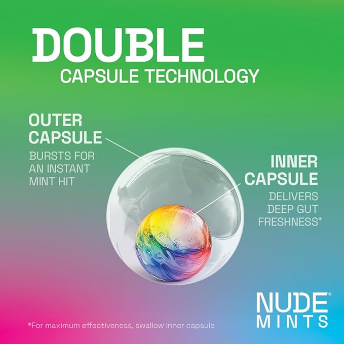NUDE MINTS | Dual Action Liquid Capsules | Mouth Watering Mint - Lasts 3X Longer - 3X Stronger - Extreme Bad Breath Treatment For Adults - Sugar Free, 0 Calorie - All Flavors - 5 Pack - 150 Capsules