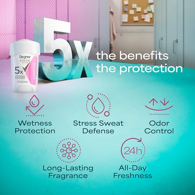 Degree Clinical Strength Antiperspirant Deodorant 96-Hour Sweat and Odor Protection Summer Rose Soft Solid 5x Types of Sweat 1.6 oz