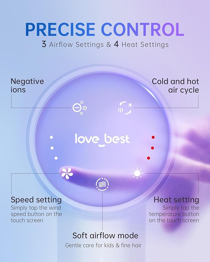 Hair Dryer, Professional Ionic Hair Dryer for Fast Drying, Low Noise, Lightweight, 600 Million Negative Ions High-Speed Hair Blow Dryer with Diffuser for Curly Hair Women, Men, Home, Travel, Salon