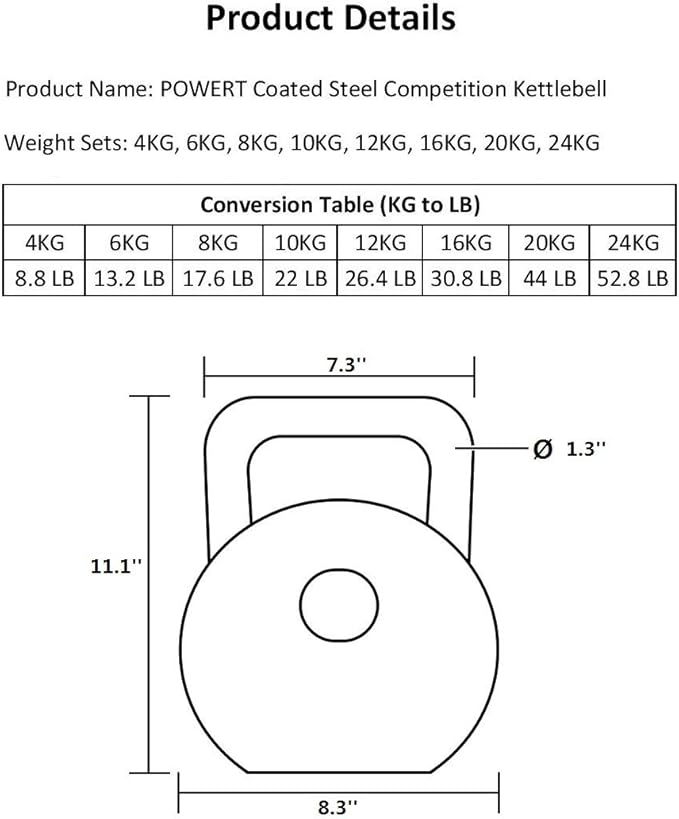 Competition Kettlebell|Premium Quality Coated Steel|Ergonomic Design|Great for Weight