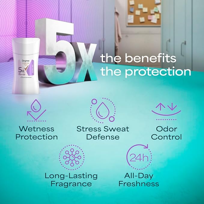 Degree Clinical Strength Antiperspirant Deodorant For Women 96-Hour Sweat and Odor Protection Ultra Dry Invisible Solid 5x Types of Sweat 1.6 OZ
