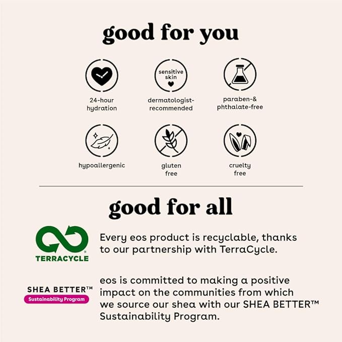 eos Holiday Lip Butter Gift- Candy oz