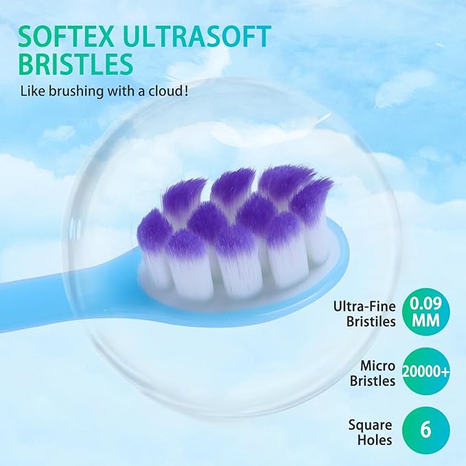 Extra Soft Toothbrushes for Adults, with 20000 Micro Nano Bristles, for Sensitive Teeth and Gum Recession (Compact Head, 5 Count, Family Value Set)