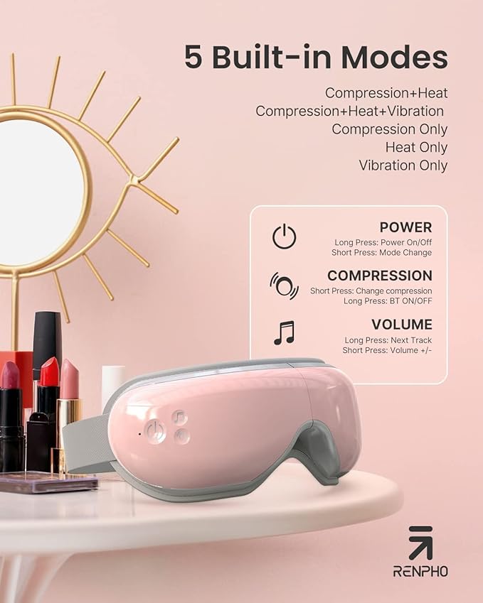 RENPHO Eyeris 1 Eye Massager with Heat, Birthday Valentines Day Gifts for Women Men Mom Dad Her Him, Eye Mask for Migraine, Smart Sleep Mask for Dry Eyes Relax, Reduce Strain