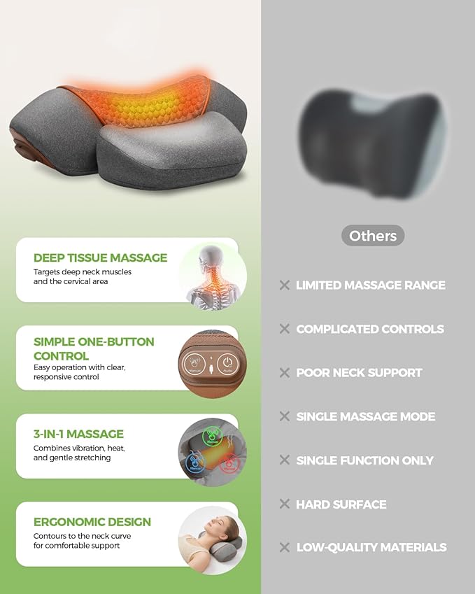 3-in-1 Neck Massager for Pain Relief Deep Tissue with Heat, Portable Memory Foam Cervical Massager Pillow with Traction for Neck Hump Comfort & Shoulder Relaxation at Home/Office/Travel (Corded)