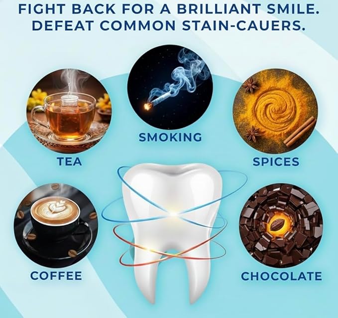 Jumu’ah Teeth Whitening Strips - 14 Treatments - 28 Strips - Enamel Safe - Certified Non-Toxic Teeth Whitening | Whitens Without Sensitivity
