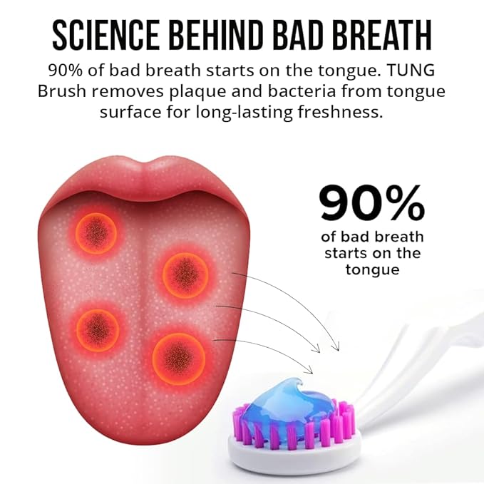 Tung Tongue Cleaning Kit, Tung Brush and Gel, Bad Breath Odor Eliminator, Halitosis Defense, USA Made (Set of 2)