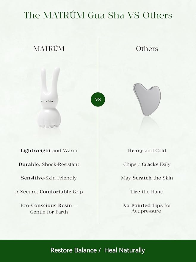 MATRÚM Bunny Gua Sha, Guasha Tool for Face & Body, Gua Sha Facial Tools for Lymphatic Drainage Massage, Body Gua Sha Tool for Neck, Scalp & Shoulders, De-Puff & Sculpt
