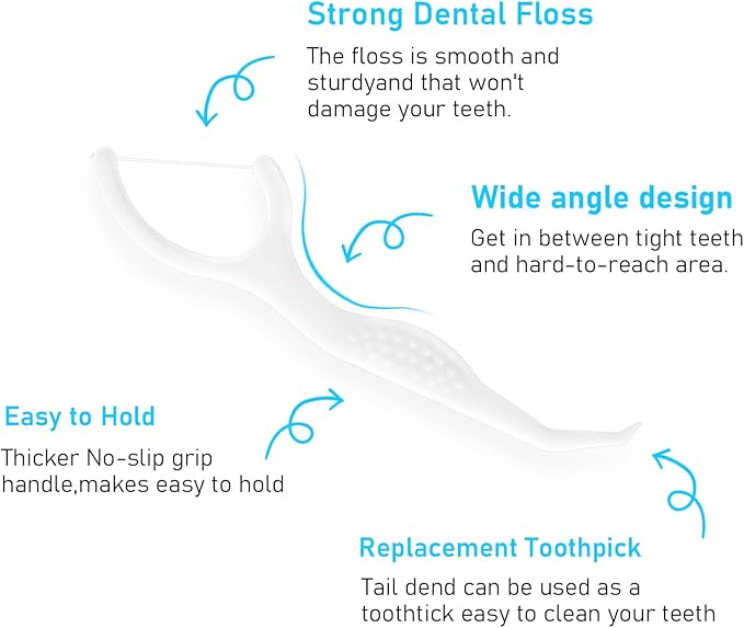 Dental Floss Picks 100 Count, Travel Floss Picks Extra Strong Flosser Professional Tooth Picks Flossers for Adults with Portable Case, Toothpicks Floss Sticks for Teeth Cleaning and Oral Care