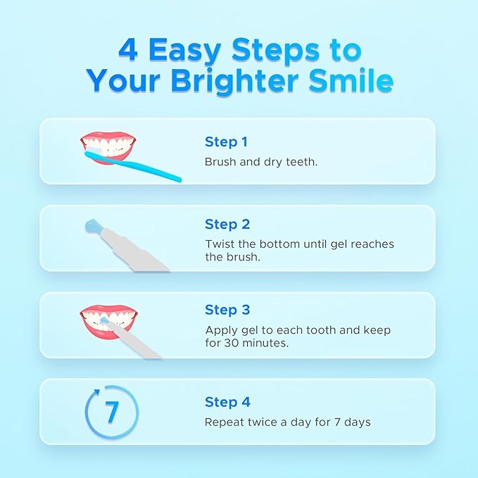 Luelli Teeth Whitening Pen, 50+ Uses - Travel Size Professional Tooth Whitener Gel, Extra Strength Organic Teeth Bleaching Gel for Sensitive Teeth, Instant Stain Removal, Simply White Smile, 4 Count