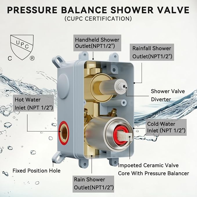 Shower Systems Shower Faucet Sets STARBATH 3 Way 12+6" Round Dual Rainfall Shower Head with Handheld Spray, Ceiling Mounted Rain Shower Valve with 5 Diverter and Trim Kit Complete, Brushed Nickel