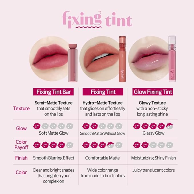 ETUDE Glow Fixing Tint #5 Mauvement | Non-sticky Glossy Shine Lip stain | Fills up with comfortable moisture | Tinting for dry lips