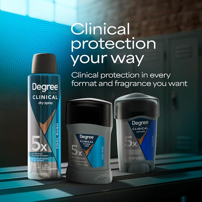 Degree Clinical Strength Antiperspirant Deodorant 96-Hour Sweat and Odor Protection Cool Rush Invisible Solid 5x Types of Sweat 1.6 OZ