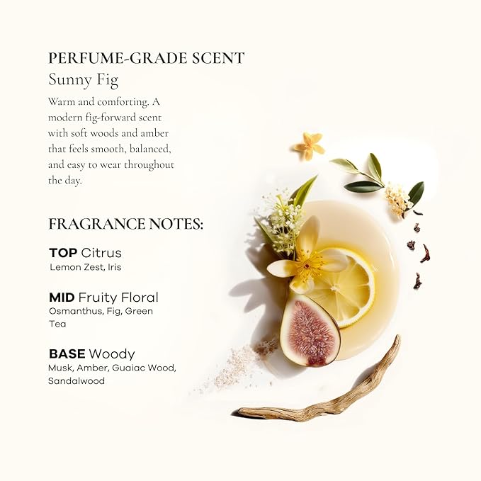 HedgeLeap Scented Body Lotion – Fragrance Moisturizer Cream Hydrating Formula Warm Fruity & Woody Perfume Scent | 2% Niacinamide & Hyaluronic Acid | Sunny Fig, 150 ml