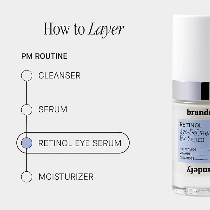 Brandefy Retinol + Niacinamide Anti-Aging Eye Serum - Under Eye Cream for Dark Circles and Wrinkles - Peptide, Caffeine, Vitamin C E Cream - Made in The USA (O.5 Oz)
