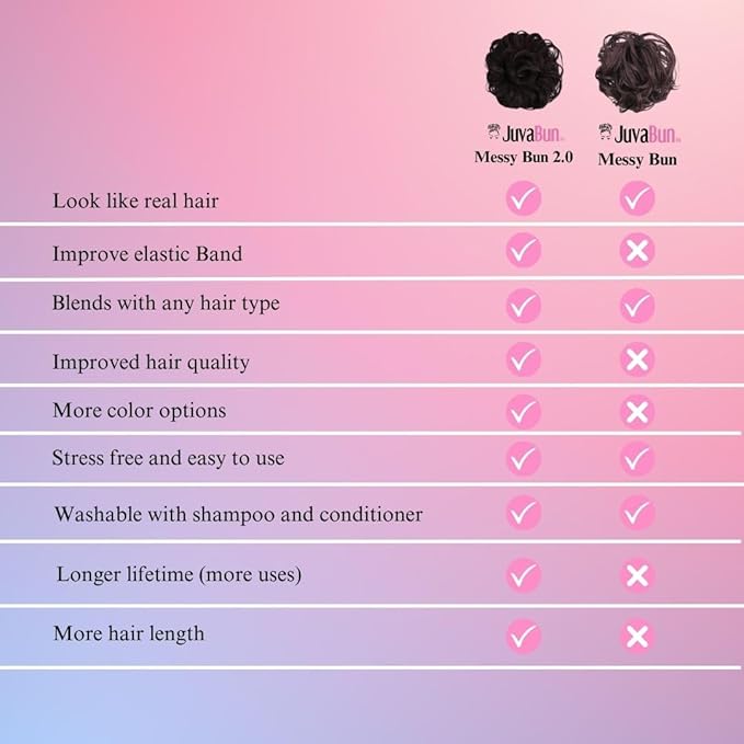 Juvabun Messy Bun 2.0 Dark Brown Curly Messy Bun Hair Extension Lightweight Washable Hair Bun Scrunchie for Women Everyday Updos