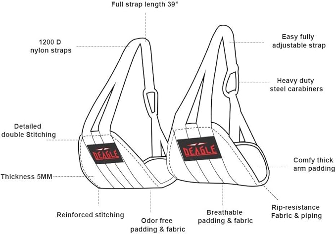 Ab Straps for Men & Women Abdominal Muscle