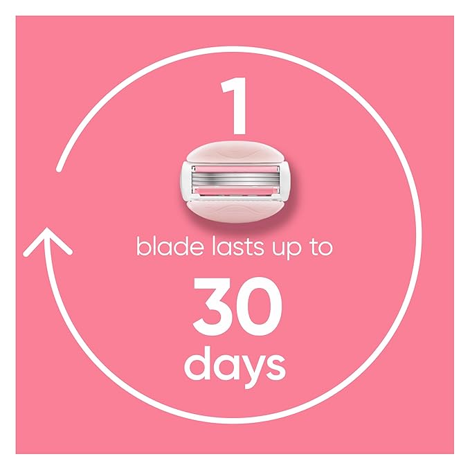 Gillette Venus ComfortGlide White Tea Women's Razor, Handle + 4 Blade Refills