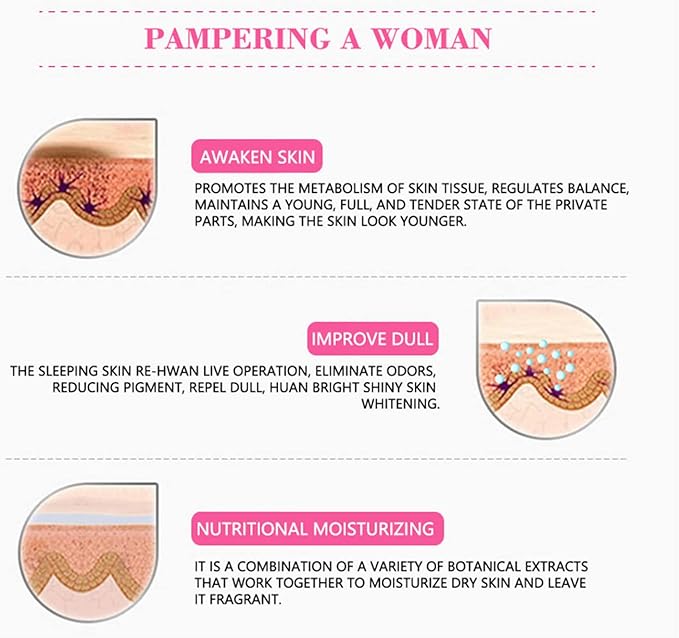 Sexy Pink Tender Essence Lips Areolas 30g