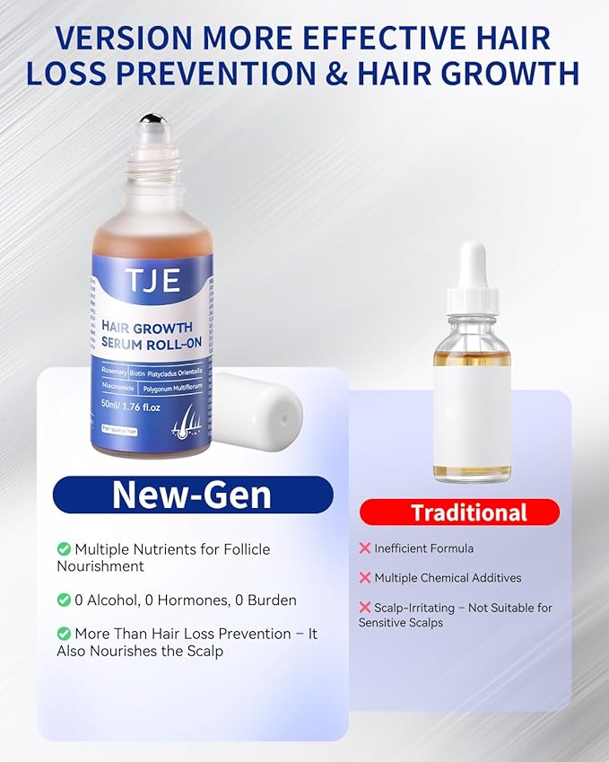 Hair Growth Serum Roll On 50ml | Hair Growth Serum 3% Rosemary Extract + Caffeine + Niacinamide + Biotin | With Ginger & Aloe Vera | No-Rinse, Fast-Absorbing | For Thinning Hair & All Hair Types