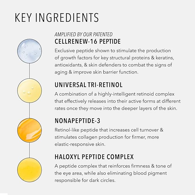 HydroPeptide : Retinol Eye Renewal Lifting & Firming Eye Balm with 0.65% Universal Tri-Retinol Complex Peptide Solution, 0.5 Ounce