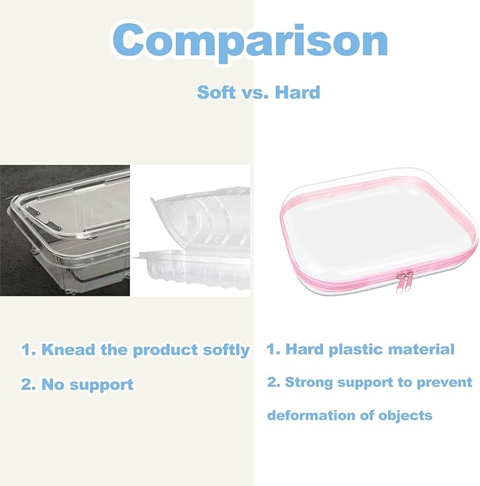 SXS LACONIC Clear Hard Plastic Zipper Case,Transparent Double Zippers Hard Pouch with 3pcs,Portable Travel Organizer Bin for Toy Storage