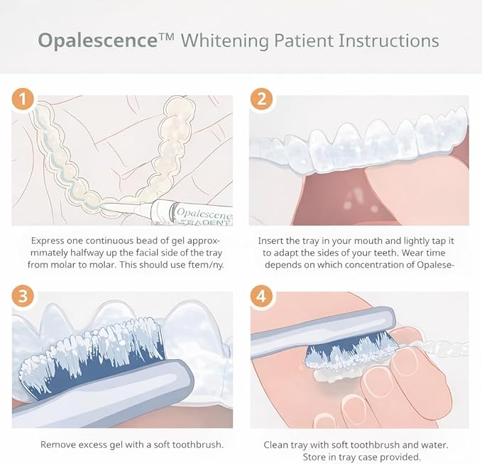 Opalescence 20% with PF Whitening Whitening Refill Kit (8 Syringes) Carbamide Peroxide. Made by Ultradent, in Melon Flavor. Tooth Whitening Refill Syringes - B-5401-4