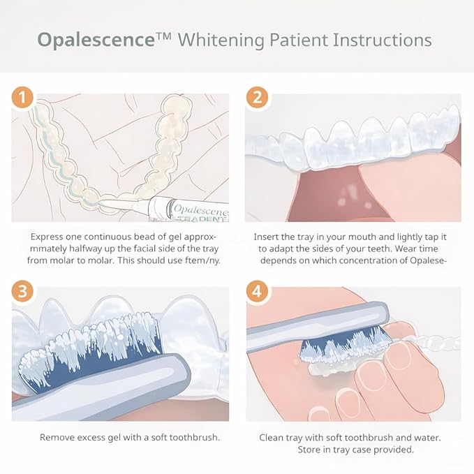 Opalescence 10% Gel Syringes Teeth Whitening - Refill Kit (4 Syringes Total) Carbamide Peroxide. Made by Ultradent, in Melon Flavor. Tooth Whitening Refill Syringes