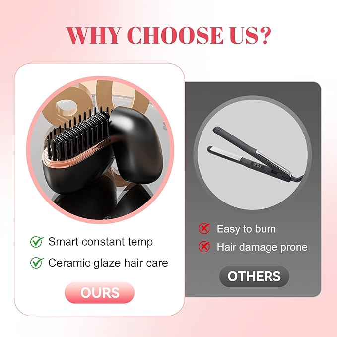 Mini Hair Straightener Portable 2026 Cordless Curling Iron Small Flat Steam Hair Straightener Brush Travel Hot Styling Tools for Women Wireless Tiny Ceramic Hairdressing Comb Size