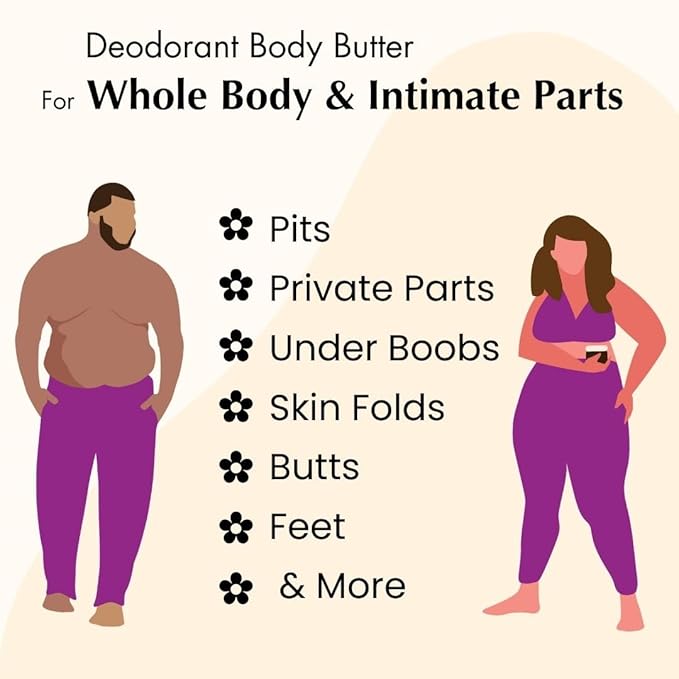 MONA Travel Size All Natural Whole Body Deodorant Cream for Women & Men | For Private Parts | Aluminum & Baking Soda Free | (4-PK Travel Size Combo (0.53 Oz each), Natural Scents)