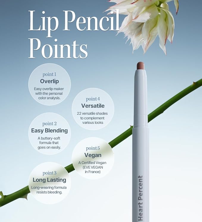 Heart Percent Dote On Mood Lip Pencil, Long-Lasting Creamy Lip Crayon Smooth Color Liner Retractable Lipstick Pencil 0.8g, #15.Mauve Lips