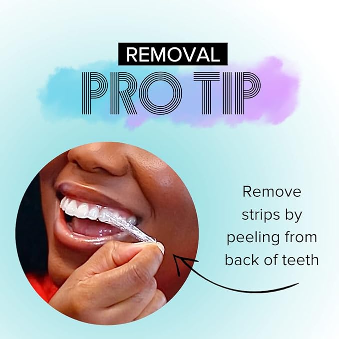 IntelliWHiTE ProStrips Teeth Whitening Strips, Whitens Up to 12 Shades, Enamel-Safe Gentle Remineralizing Formula, Dentist Formulated for Sensitive Teeth, (28pk Mint Flavor)