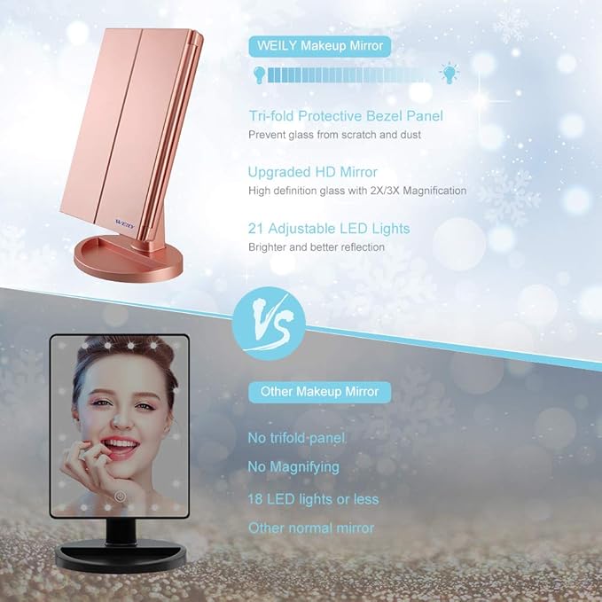 WEILY Makeup Mirror with 21 LED Lights,Two Power Supply, Touch Screen and 1x/2x/3x Magnification Tri-Fold Vanity Mirror for Makeup Desk(Rose Gold)