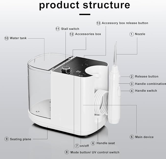 Upgraded Version 900ML Large Capacity Countertop Water Flosser, Aquarius Water Flosser Professional with UV Sanitizer Light, Oral Irrigator for Teeth, Gums, Braces, Dental Care