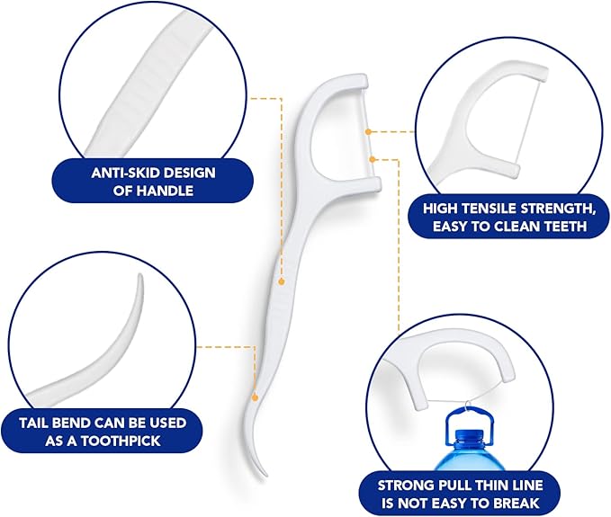 RAZOKO Dental Floss Picks High Toughness Professional Toothpicks Sticks 6-Pack(300pcs) with Portable Case and Dental Picks Perfect for Family,Hotel,Travel