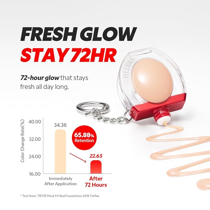[*Mini Size*] TIRTIR Mask Fit Red Foundation | 72H Lasting Skin-Fit Korean Makeup with Skin-fit Satin Finish & Wide Shade Range, #37N Peanut Almond, 0.34oz