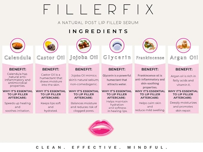 FillerFix Organic Lip Filler Aftercare Serum with Cooling Ceramic Tip – Arnica & Calendula for Relief After Lip Filler