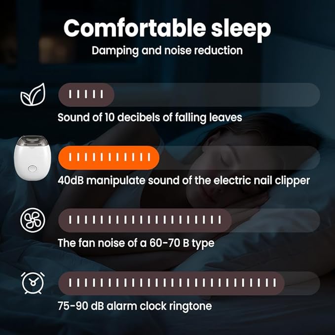 Portable Electric Nail Clipper,Universal Automatic Fingernail Grinder with LED Light and 3 Speeds,360° Silent Auto Fingernail Cutter and Polishing Trimmer for Safe (2 PCS)