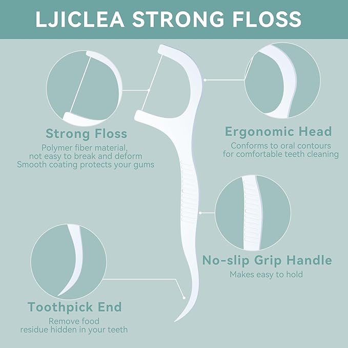 LJIALCLEA Dental Floss Picks Smooth Gen5 (500 Count Gen 3)