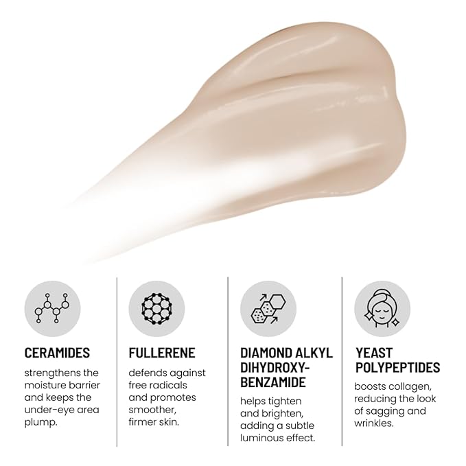Eliré Korean Firming Eye Cream - Instant Lift and Tightening Treatment - Arginine/Lysine Peptides + Ceramide - Reduces Fine Lines, Wrinkles, Under-Eye Bags - Lightweight, Works Under Makeup - 15ml