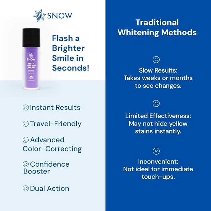 SNOW Teeth Brightening Purple Serum | Gentle & Enamel Safe Instant Brightening for Brighter Smile | Dental Care, Hygiene, & Tooth Care Bright Smile for Events Daily Confidence 2 Month Supply