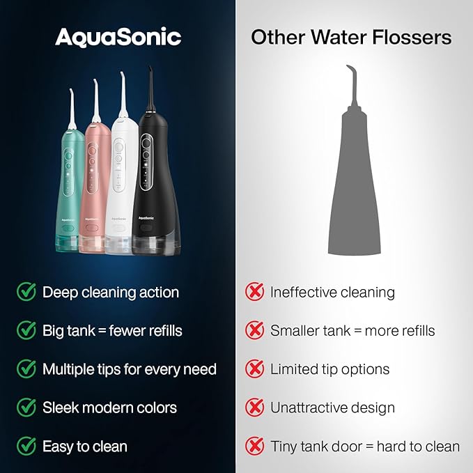 AquaSonic Aqua Flosser PRO - Rechargeable Cordless Water Flosser for Teeth, Gums & Tongue - Modern Design, 300ml Large Tank, 6 Jet Tips with Deluxe Tongue Nozzle, 3 Modes, Waterproof Black