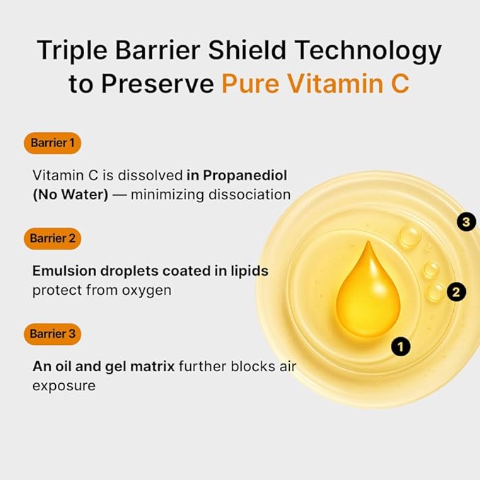 SUMSAE Pure Vitamin C Serum - Best Korean Skincare with Vitamin 10.5%, No Added Water, Special Airless Pump, Brightening and Firming Skin, Improving Uneven and Dull Skin Tone, 30ml/1.01fl.oz.