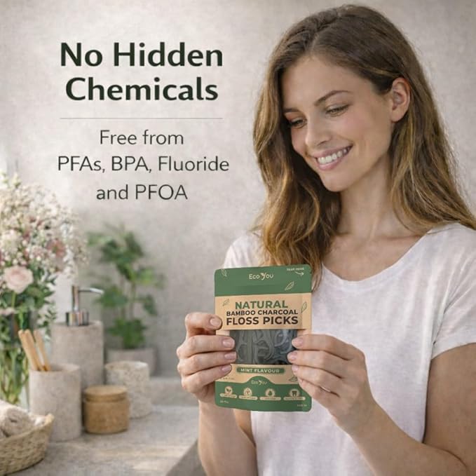 Biodegradable Floss Picks | 50 Count (1 Pack) | Mint Flavor, Candelilla Wax | Sustainable & Reusable | Vegan & Cruelty-Free | Bamboo Floss Picks, Bamboo Toothpicks