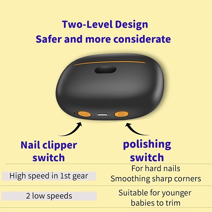 Upgraded 5-in-1 Electric Nail Clipper: LED Light & Dust Collector, USB Rechargeable, 2-Speed Grinder - Safe for Kids, Seniors, Arthritis, Toenails & Fingernails(Black)