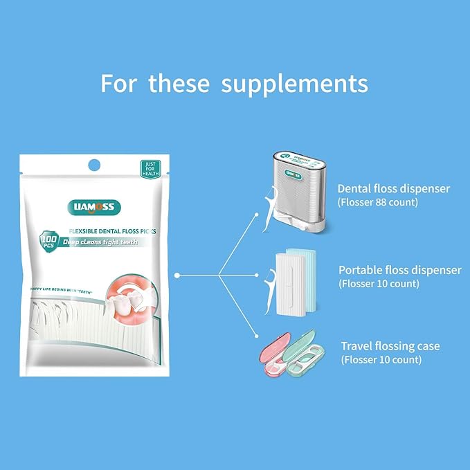 Blue Poratbel Travel Floss Pick Case,10 Count in Box,Ultra-Light Reusable Floss Dispenser,Super Portable for Everywhere,No Break No Shred Toothpicks Sticks,Pocket-Sized Flossers