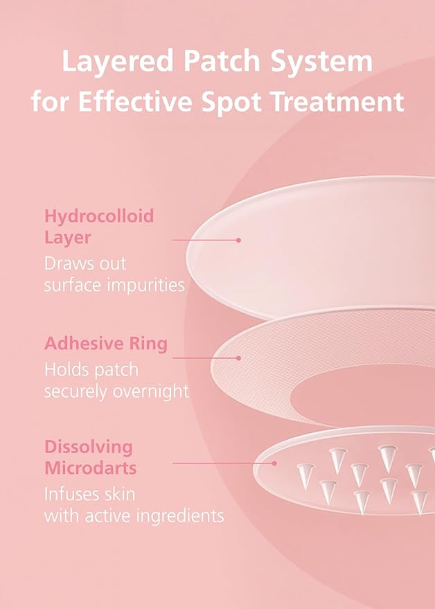 Easyderm Real Calming Patch Pimple Patches, Niacinamide, Hyaluronic Acid, EGF, K-Beauty Skincare | 6 Patches per Pack, 4 Packs (24 Total) Micro Point length : 285μm