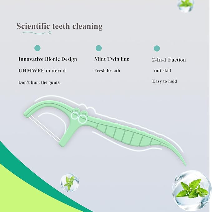 Mint Dental Flosser,252 Count Twin Line Shred Resistant Floss Picks Case,Portable Two Way Floss Dispenser,No Break Toothpicks Sticks,Flossers for Adults,Especially for Tight Teeth,Travel Floss(Green)