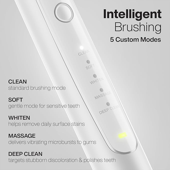 Aquasonic Vibe Series PRO – Ultra-Whitening Electric Toothbrush – 5 Modes & Smart Timers – Premium Travel Case & 6 Proflex Brush Heads – ADA Accepted Toothbrush (Optic White)